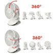 Ruhhy Vezeték nélküli ventilátor fehér 25566